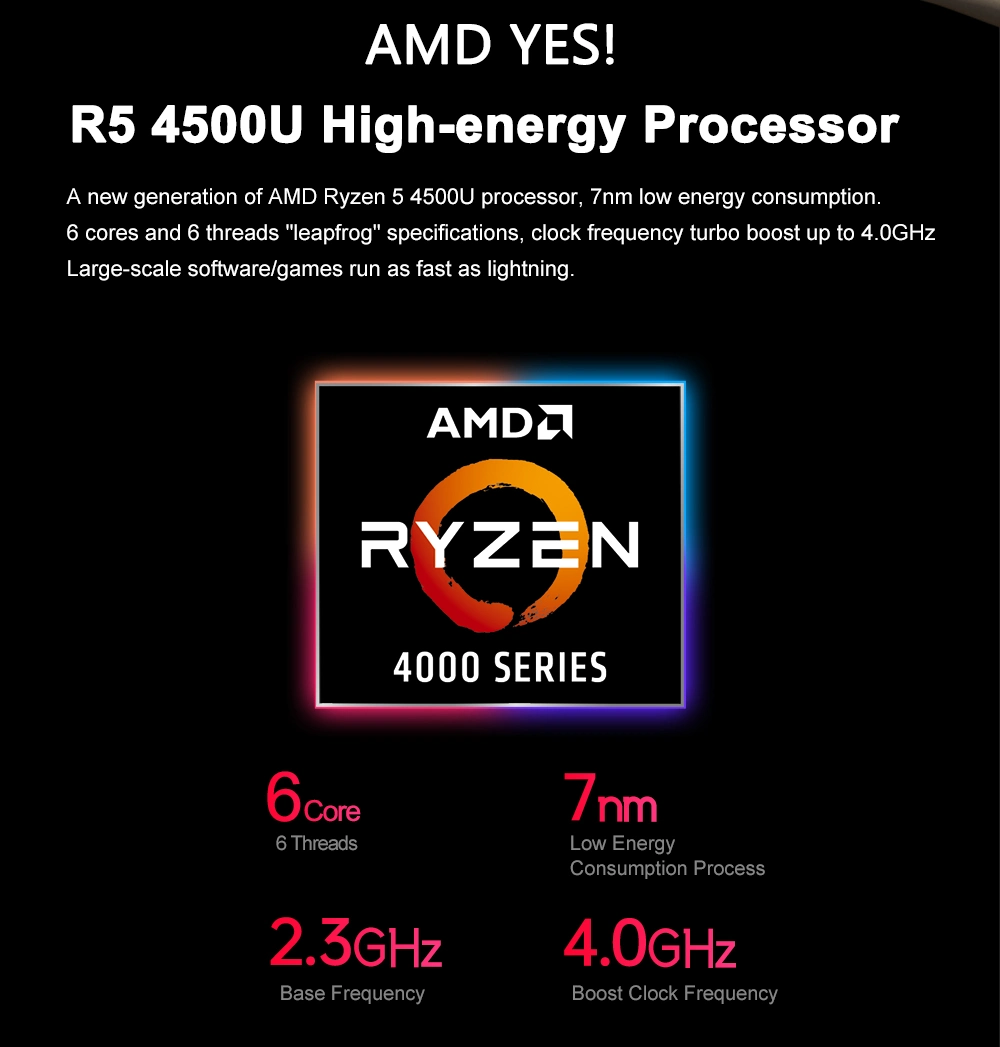 New AMD R-Yzen 5 4500u 32GB DDR4 Nvme Mini PC Gamer Type-C 3X4K@60Hz Ax WiFi6&Bt5.1 Win11 Tpm2.0 Gaming PC