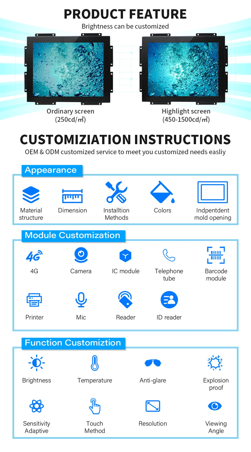 15.6 Inch J1900 Aio 10 Points Multi System IP65 Waterproof FHD LCD Display Wall Mount Embedded LCD Touch Screen Monitor