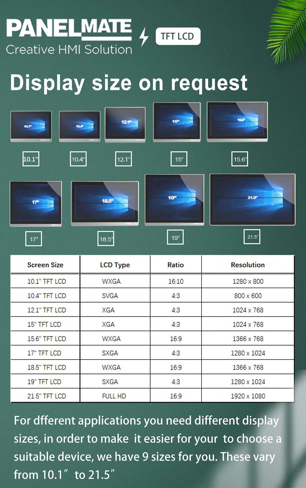 19 Inch Industrial Embedded PC IP65 Waterproof Dustproof Resistive Touch Screen Intel Skylake I3 CPU 7100u Codesys Fanless All-in-One Computer HMI Panel PC