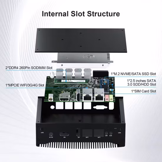 Mini PC industriel sans ventilateur avec Gpio Core I5 ​​10200h 2X 2.5gbe LAN 6 * COM 3 * Display 4G Win11 Mini ordinateur robuste